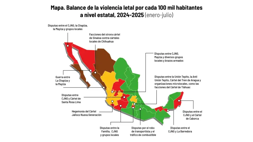 Baja California Sur entre los estados con mayor incremento en violencia letal