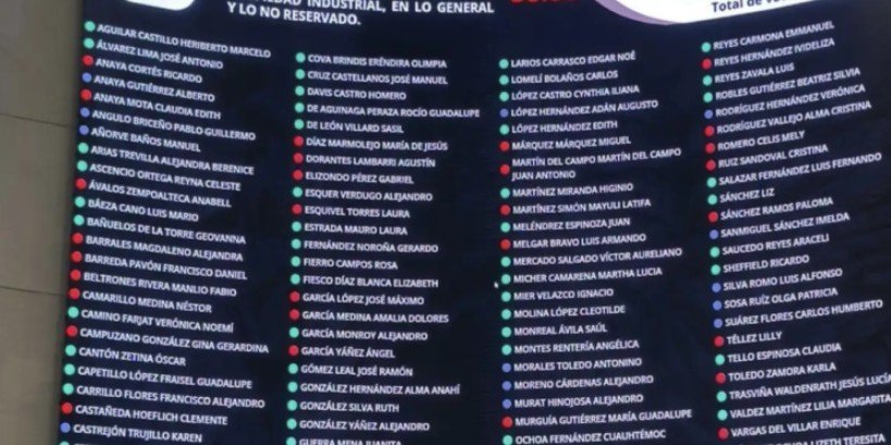 Aprueba el Senado la “Ley Antimemes”